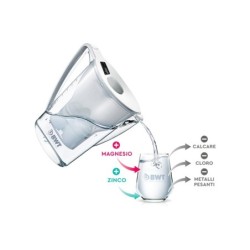 BWT Cartridge Mmw + Zinc - Pack Of 3 | Order Online Today