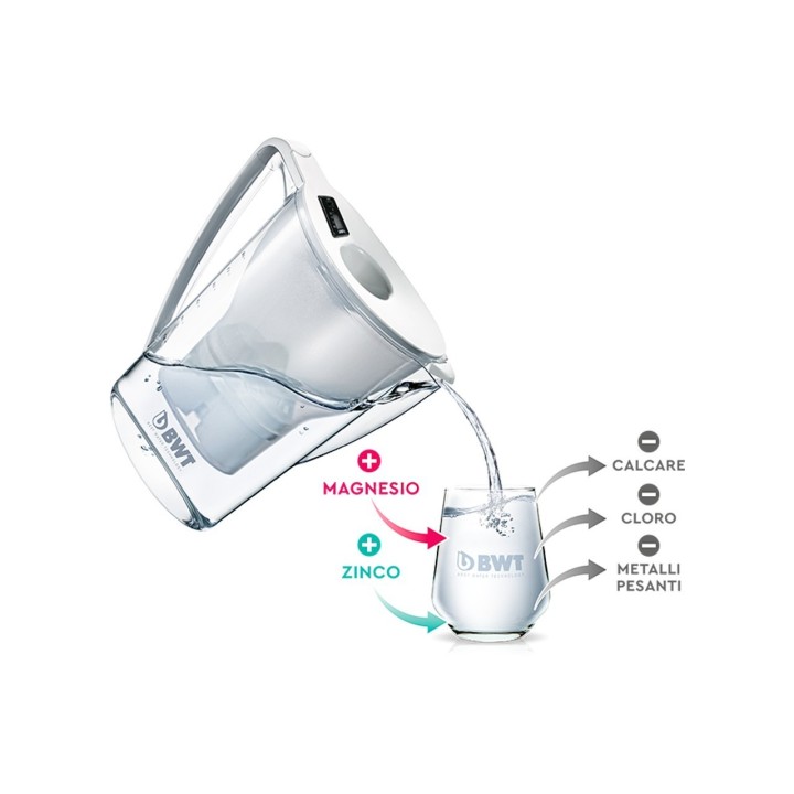 BWT Cartridge Mmw + Zinc - Pack of 3 | ECS UK