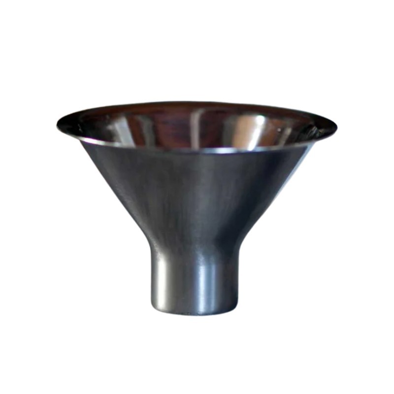 Weber Workshops Funnel