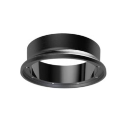 Barista Hustle The Ring Dosing Funnel