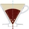 Hario V60 02 Coffee Dripper Ceramic White | Available Now